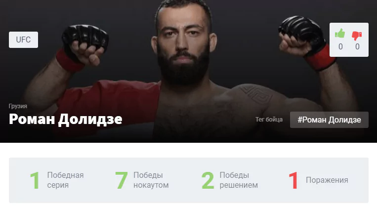 Прогноз на бой Роман Долидзе – Эрик Андерс