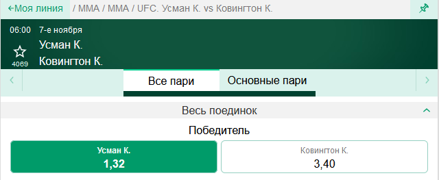 Прогноз на бой Камару Усман – Колби Ковингтон