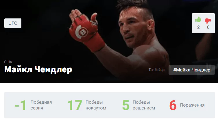 Прогноз на бой Джастин Гэтжи – Майкл Чендлер