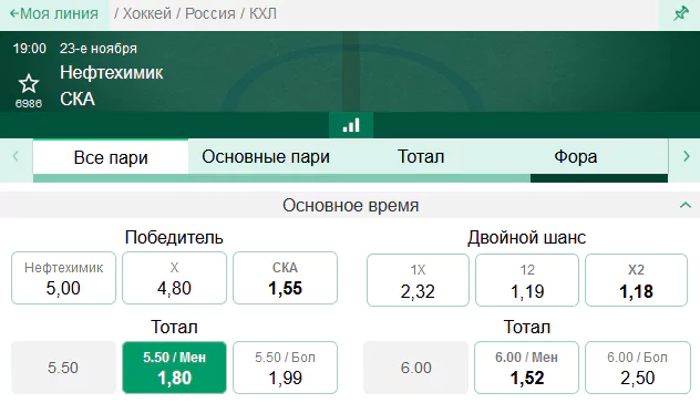 Нефтехимик – СКА. Продолжится ли чёрная полоса питерского клуба?
