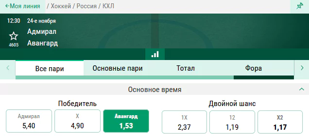 Адмирал – Авангард. Каким получится визит чемпиона на Дальний Восток?