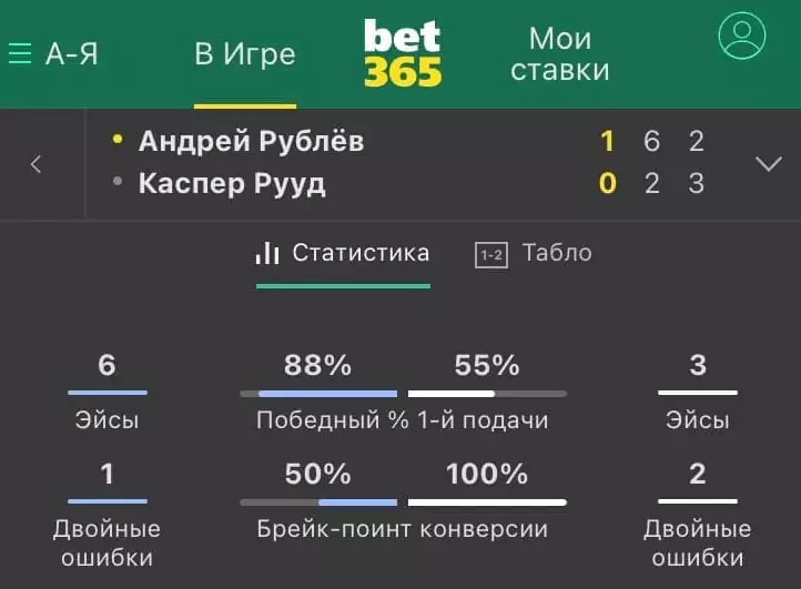 Как найти мобильную версию БК bet365?
