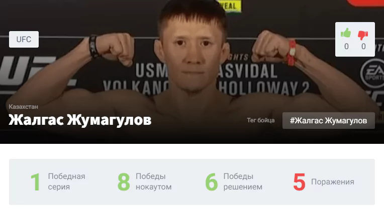 Прогноз на бой Жалгас Жумагулов – Манель Капе