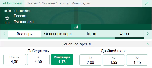 Россия – Финляндия. Каким получится старт российской сборной на Кубке Карьяла 2021?