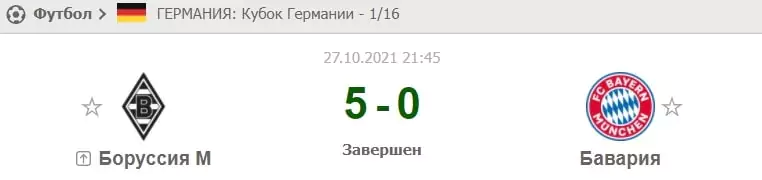 Эвристика в ставках на спорт
