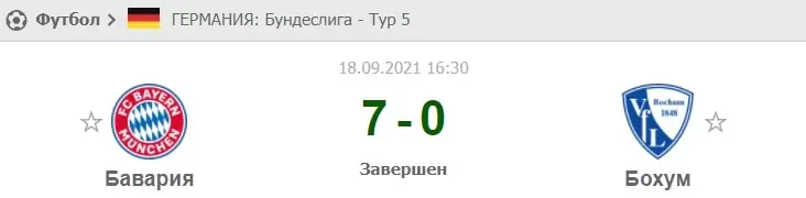 Эвристика в ставках на спорт