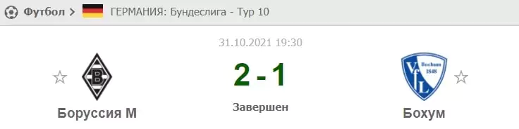 Эвристика в ставках на спорт