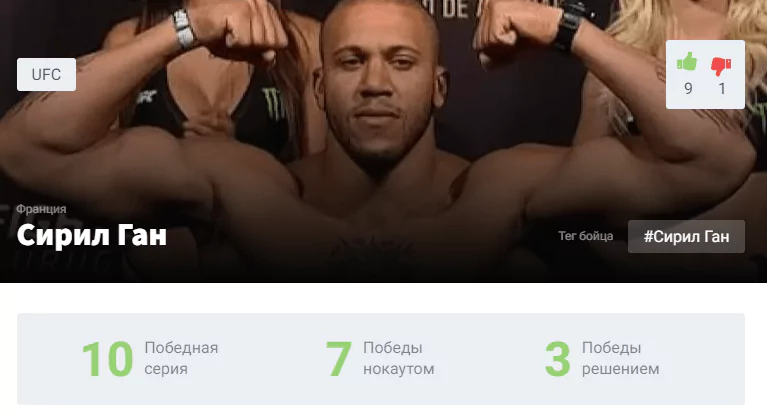 Прогноз на бой Фрэнсис Нганну – Сирил Ган