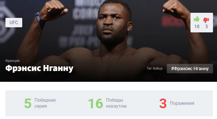 Прогноз на бой Фрэнсис Нганну – Сирил Ган