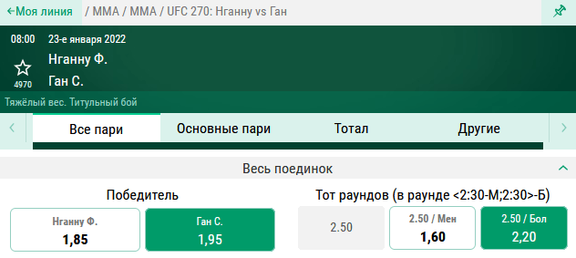 Прогноз на бой Фрэнсис Нганну – Сирил Ган