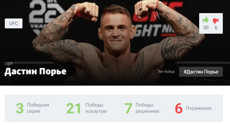 Прогноз на бой Чарльз Оливейра – Дастин Порье