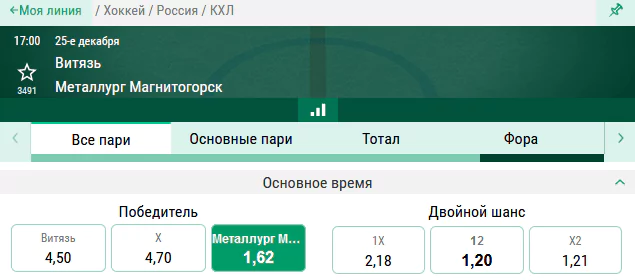 Витязь – Металлург. Чем завершится визит уральцев в гости к одному из аутсайдеров чемпионата?