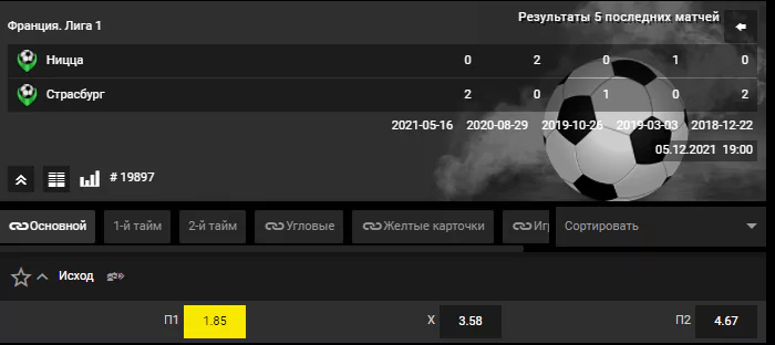 Ницца - Страсбур. Продолжат ли гости свою беспроигрышную серию в Лиге 1?