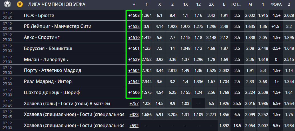 Легальна ли БК Astrabet в России?