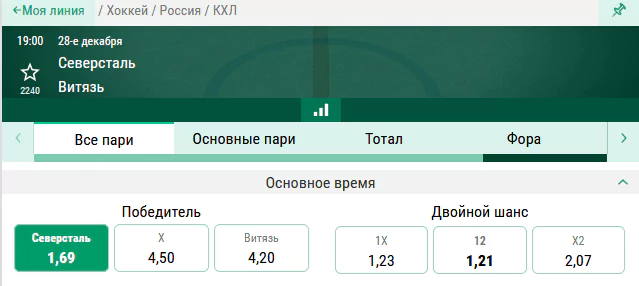 Северсталь – Витязь. Поможет ли поддержка домашних трибун хоккеистам Северстали?