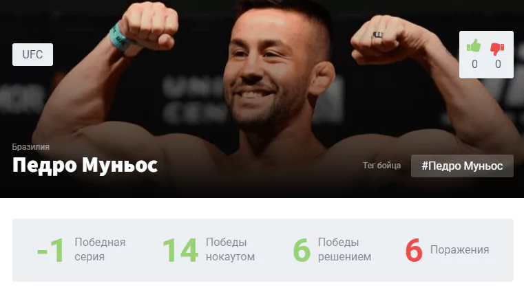 Прогноз на бой Доминик Круз – Педро Муньос