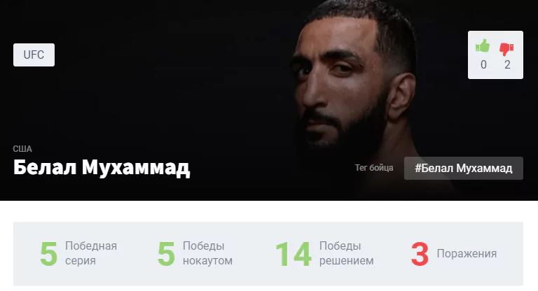 Прогноз на бой Стивен Томпсон – Белал Мухаммад