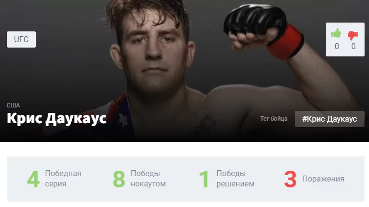 Прогноз на бой Деррик Льюис – Крис Даукас