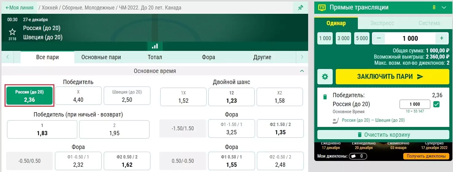 Молодёжный чемпионат мира по хоккею 2022. Дайджест
