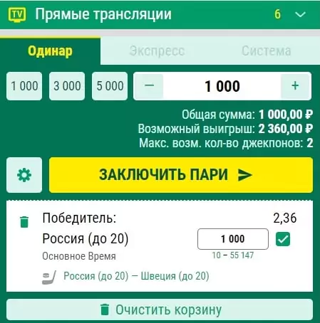 Молодёжный чемпионат мира по хоккею 2022. Дайджест