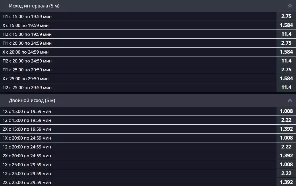 Как делать live-ставки в БК Astrabet?