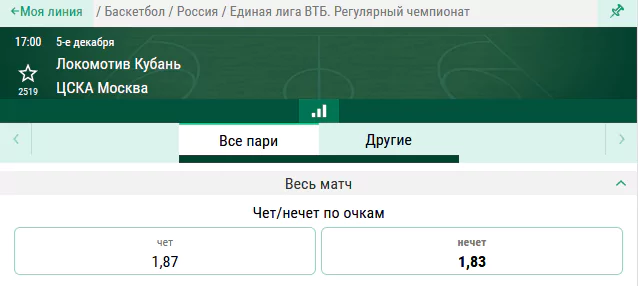 Локомотив-Кубань – ЦСКА. Прогноз на матч лидеров Единой Лиги ВТБ