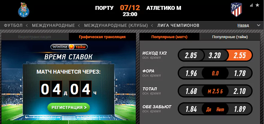 Порту - Атлетико. Какая команда выйдет в плей-офф турнира?