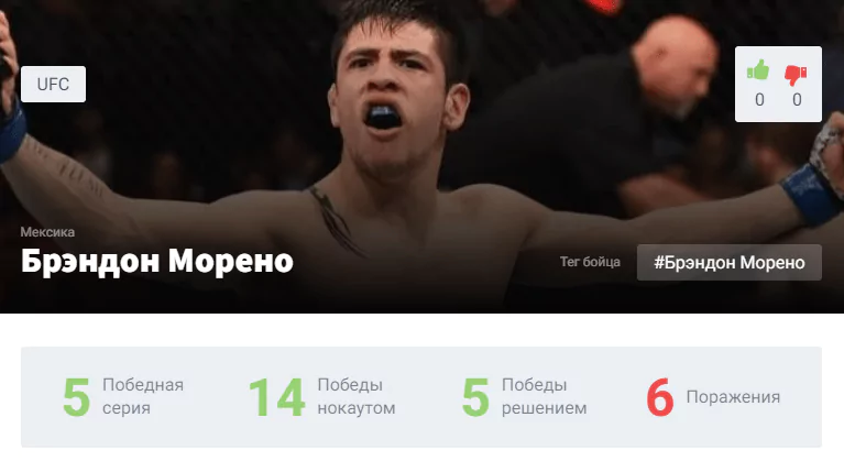 Прогноз на бой Брендон Морено – Дейвесон Фигередо