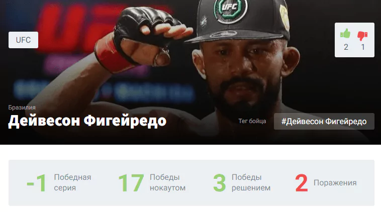 Прогноз на бой Брендон Морено – Дейвесон Фигередо