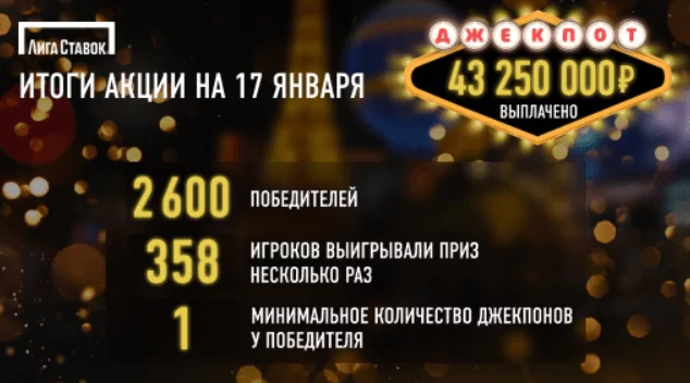 Дайджест новостей БК от 17-го января