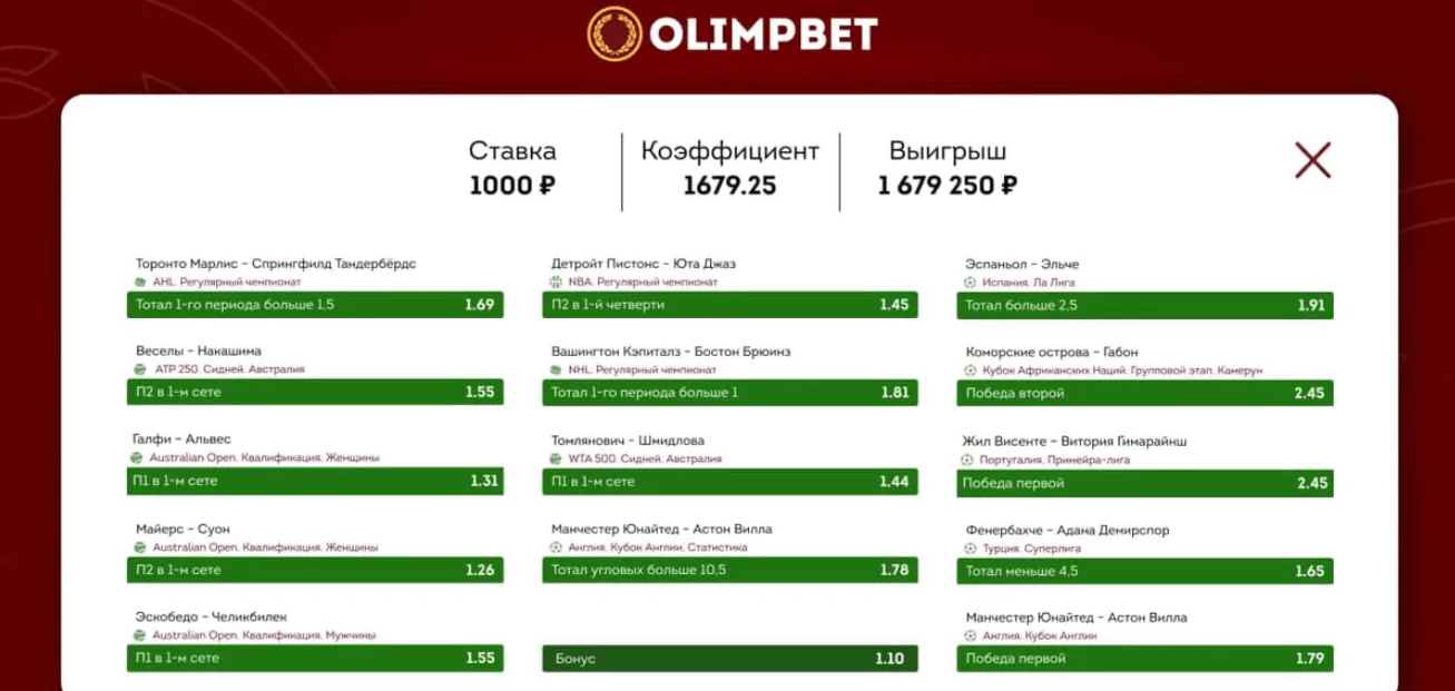 Дайджест новостей БК от 17-го января