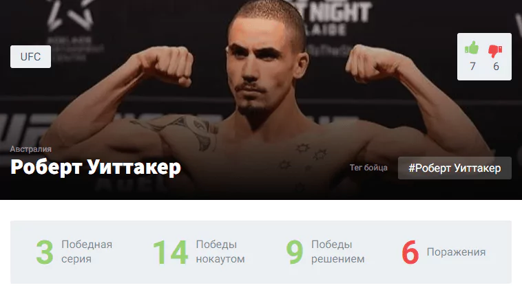 Прогноз на бой Исраэль Адесанья – Роберт Уиттакер