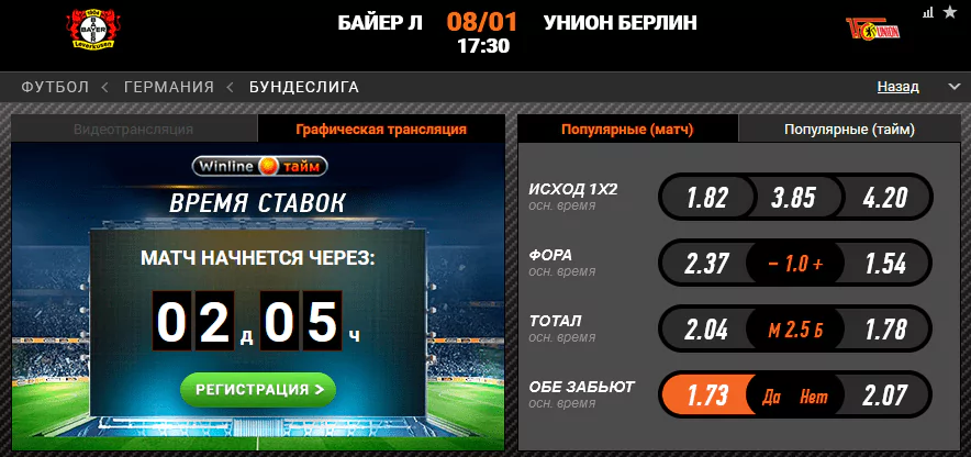 Байер – Унион Берлин. Какая команда выиграет этот матч?