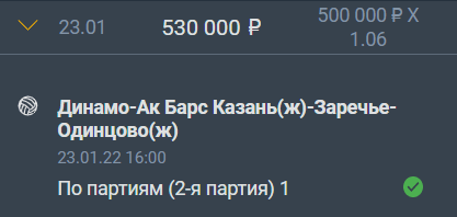 Дайджест новостей букмекерства от 24-го января