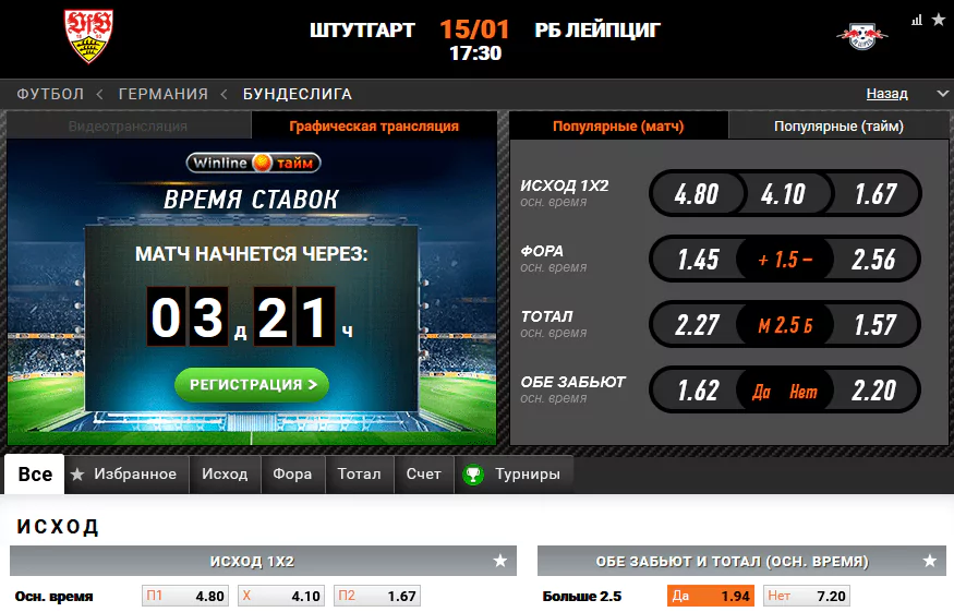 Штутгарт – РБ Лейпциг. Смогут ли Быки снова обыграть своего соперника?