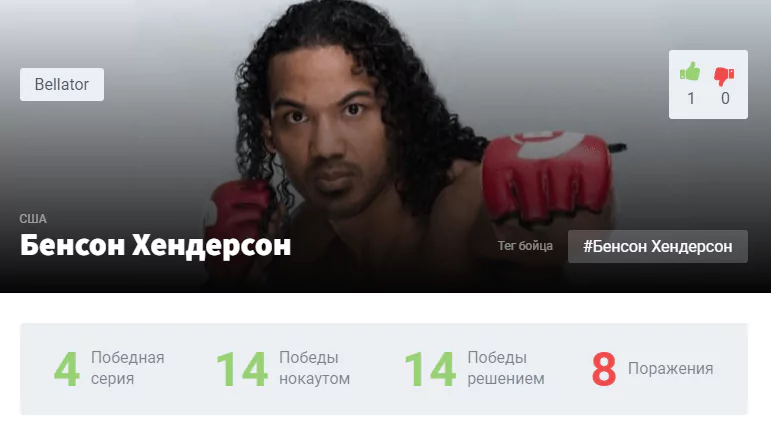 Прогноз на бой Бенсон Хендерсон – Ислам Мамедов