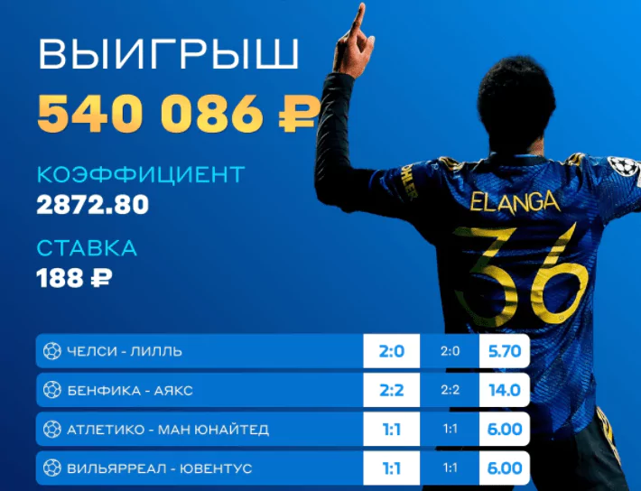 Дайджест новостей букмекерства от 28-го февраля