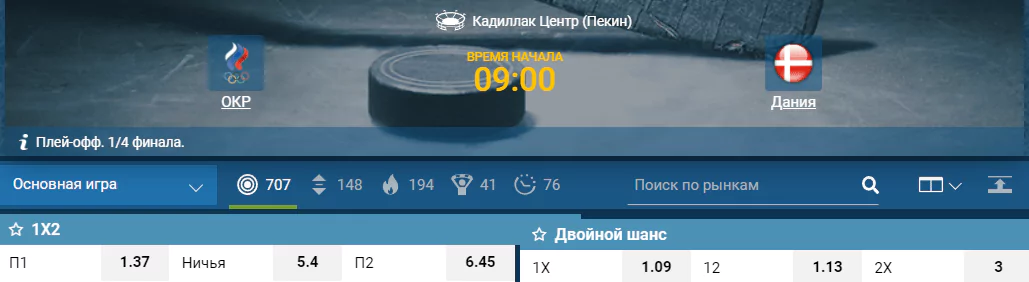 Россия – Дания. Кто из соперников попадёт в полуфинал?