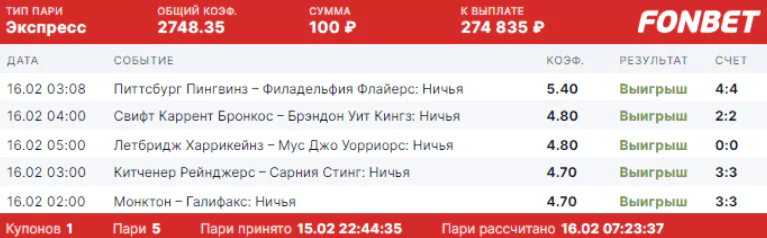 Дайджест новостей легальных БК от 21-го февраля