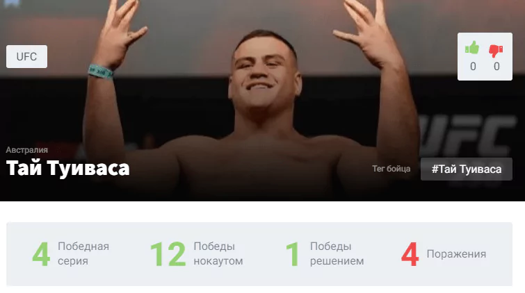 Прогноз на бой Деррик Льюис – Тай Туиваса