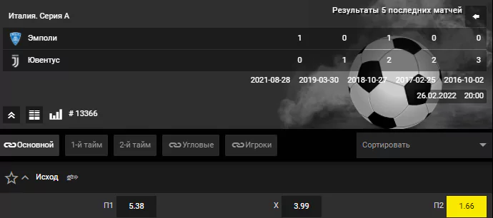 Эмполи - Ювентус. Продолжат ли туринцы беспроигрышную серию в чемпионате?