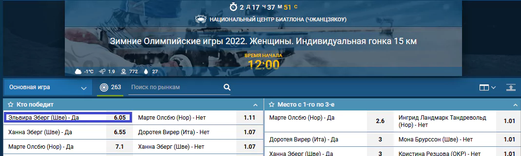 Биатлон. Женская индивидуальная гонка