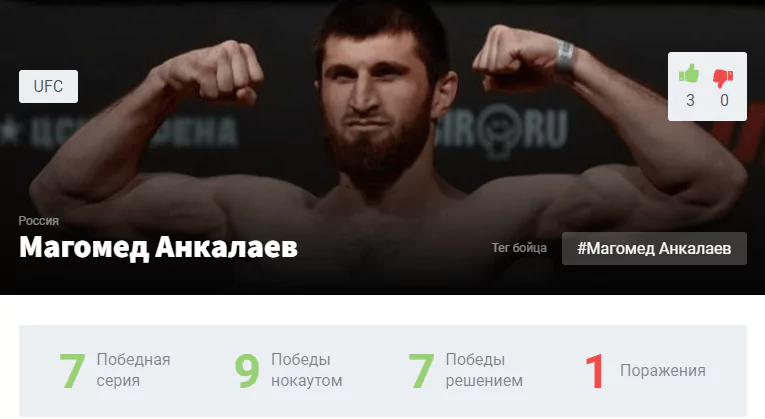 Прогноз на бой Магомед Анкалаев – Тиаго Сантос