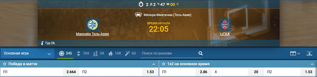 Маккаби Тель-Авив – ЦСКА. Продолжат ли «армейцы» движение вверх?