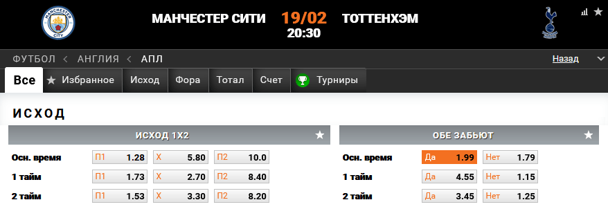 Манчестер Сити – Тоттенхэм. Кто выиграет в центральном матче нового тура?
