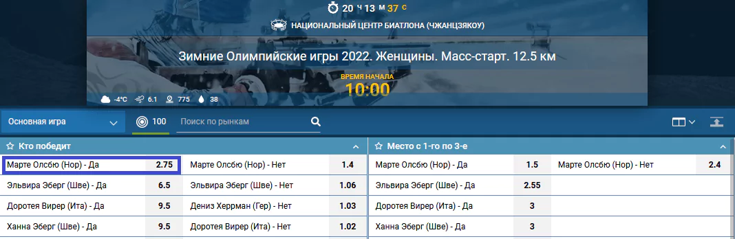 Прогноз на женский масс-старт в биатлоне. Олимпиада
