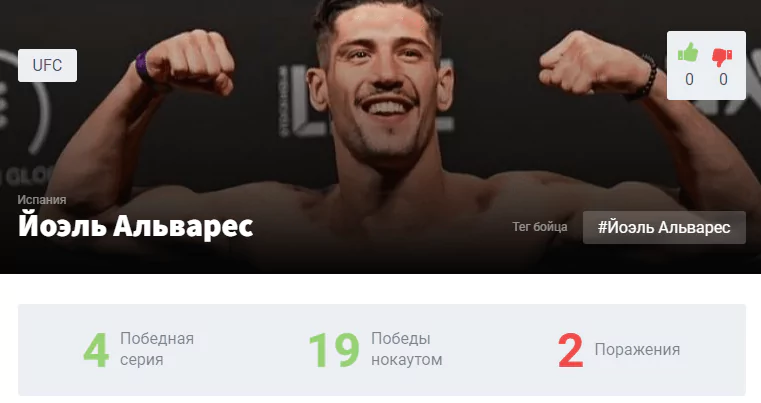 Прогноз на бой Арман Царукян – Йоэль Альварез