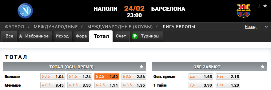 Наполи - Барселона. Кто пройдет в следующий раунд Лиги Европы?