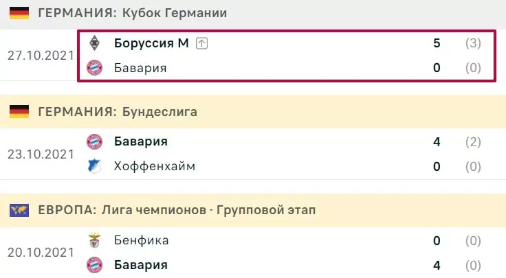 Что такое «черные лебеди» в ставках?