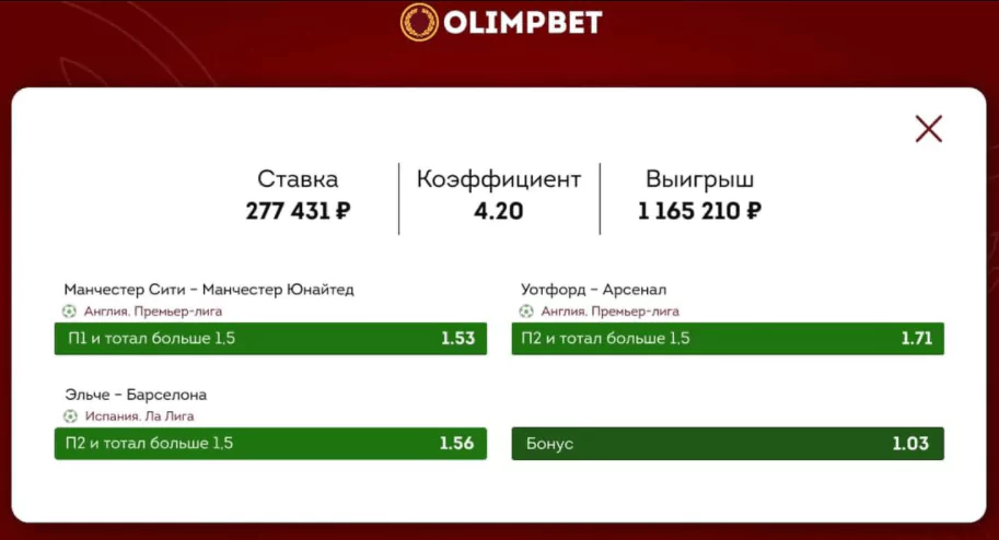 Дайджест новостей БК от 14-го марта